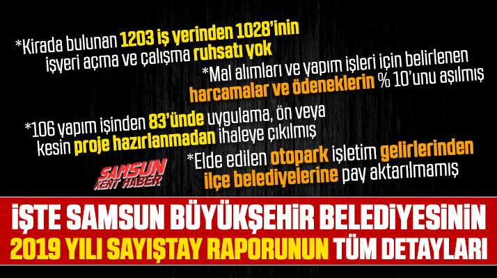 Samsun Büyükşehir Belediyesinin 2019 yılı Sayıştay Denetim Raporu yayımlandı