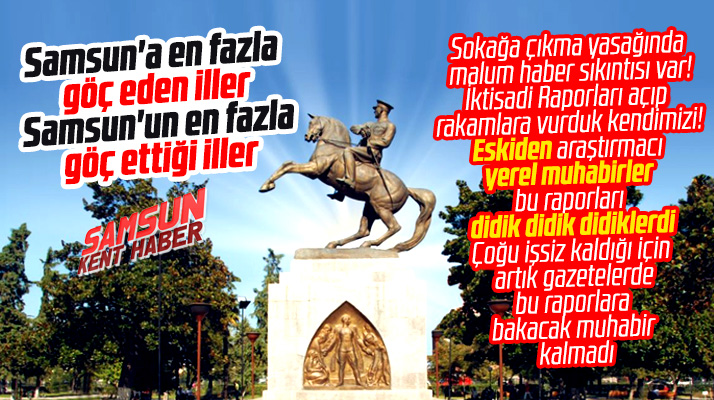 Samsun'a en fazla göç eden iller ve Samsun'un en fazla göç ettiği şehirler