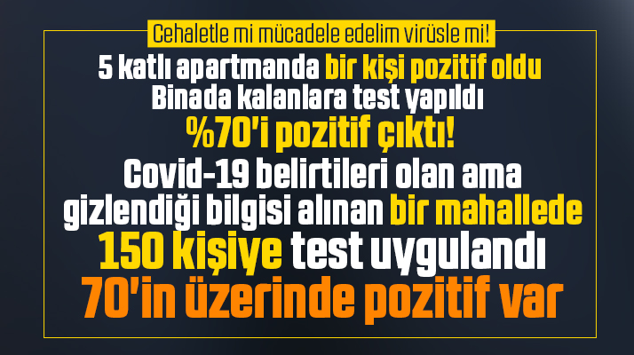 Samsun Valisi Zülkif Dağlı filyasyon ekiplerinin sunduğu raporu açıkladı