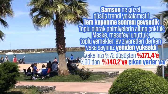 Samsun'da vakalar yeniden artıyor! Yüzde 171,4 oranında artış olan ilçeler var