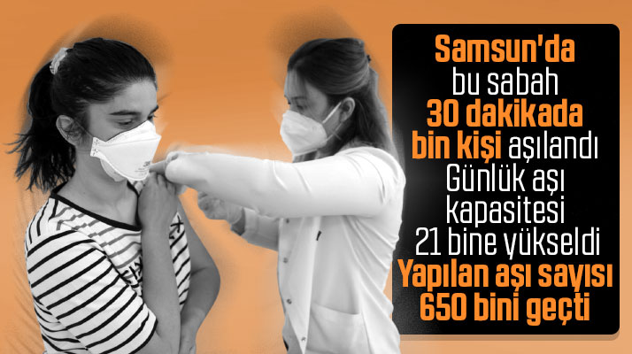 Samsun'da günlük aşı sayısı 21 bine yükseldi, yapılan aşı sayısı 650 bini geçti