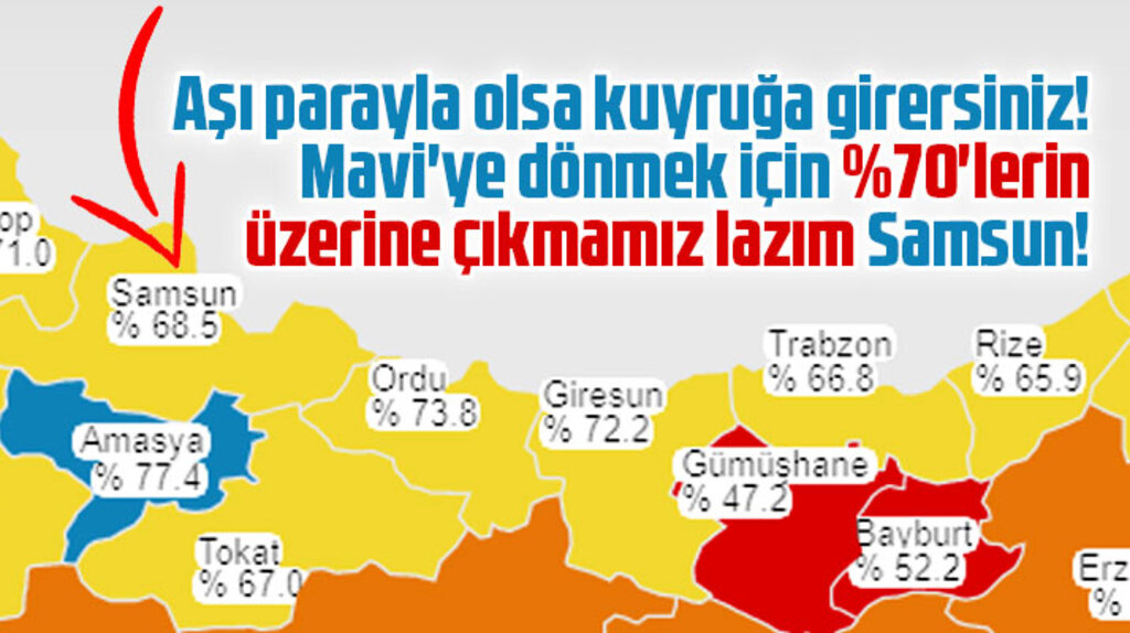 Samsun nüfusunun yüzde 68,5'i aşılandı
