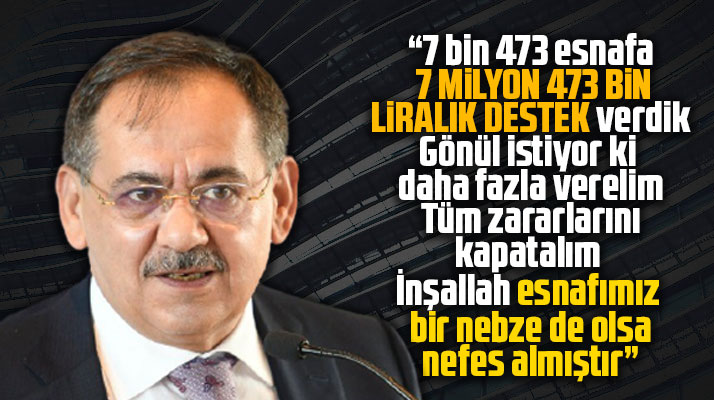 Samsun Büyükşehir Belediyesi 7 bin 473 esnafa 7 milyon 473 bin lira destek verdi