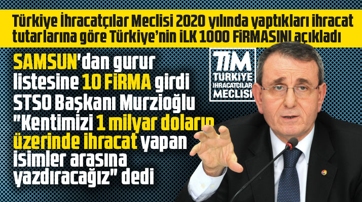 Samsun'dan TİM'in 2020 yılı ihracat listesine giren 10 firmanın ismi açıklandı