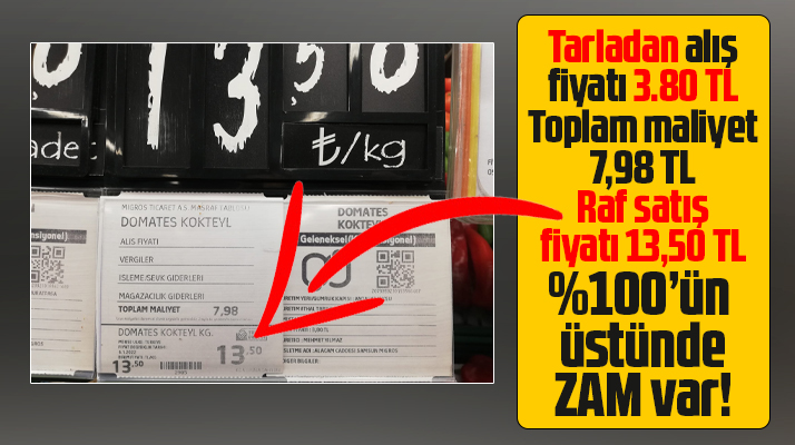 Samsun'da bir market tarladan 3.80 TL'ye aldığı domatesi 13,50 TL'ye satıyor