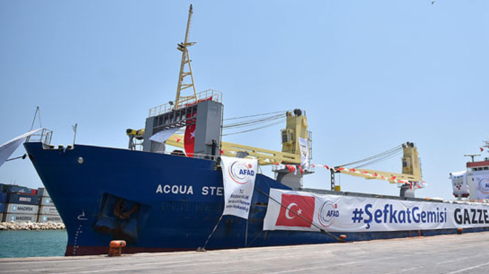 Türkiye'nin yardımları Gazze'ye ulaştı