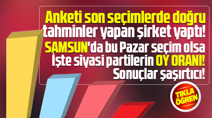Samsun'da bu Pazar seçim olsa hangi parti ne kadar oy alır? Anket sonucu açıklandı!