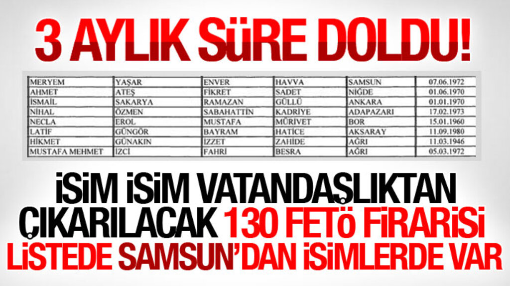 Vatandaşlıktan çıkarılacak 130 kişilik FETÖ firarileri listesinde Samsun'dan da isimler var