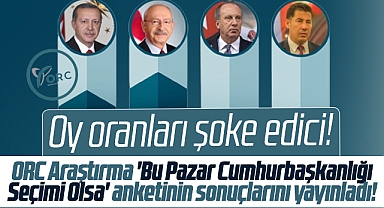 ORC Araştırma'nın son Cumhurbaşkanlığı anketinin sonuçları şoke etti!