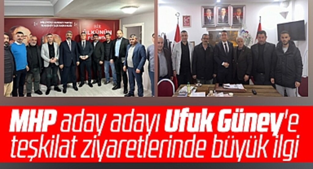 Samsun'da MHP Milletvekili aday adayı Ufuk Güney'e teşkilat ziyaretlerinde büyük ilgi