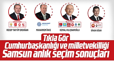Samsun 14 Mayıs seçim sonuçları anlık veri