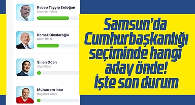 Samsun'da 14 Mayıs Cumhurbaşkanlığı seçiminde kim önde? İşte son durum