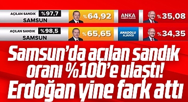 Samsun'da 2. turda Erdoğan yine fark attı! Samsun'da 28 Mayıs seçim sonuçları