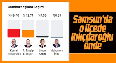 Samsun'da o ilçede Cumhurbaşkanlığı seçiminde Kılıçdaroğlu önde