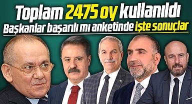 Samsun'da belediye başkanları başarılı mı anketi sona erdi! İşte sonuçlar