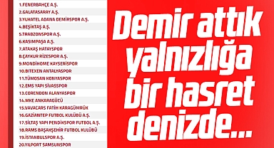 Samsunspor Süper Lig'de 20'inci sıraya demir attı