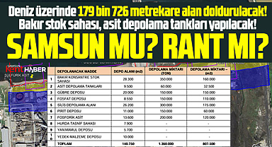 Samsun'da Cengiz'in yapacağı depolar iştah kabartıyor! Samsun mu rant mı?