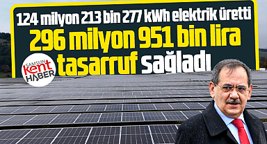 Samsun Güneş Enerji Santrali 296 milyon 951 bin lira tasarruf sağladı