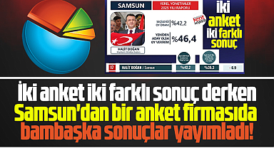 Samsun Büyükşehir Başkanı Doğan ile ilgili üç ayrı anket sonucu yayımlandı
