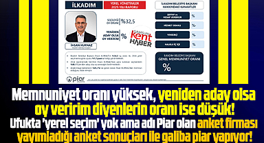 İlkadım Belediye Başkanı Kurnaz ile ilgili yapılan anketin sonucu açıklandı