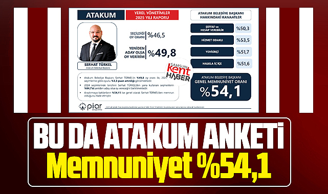 Samsun'da Atakum Belediye Başkanı Türkel ile ilgili anket sonucu yayımlandı