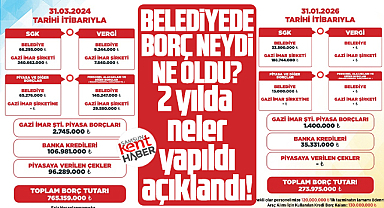 Samsun'da o belediye ödenen borçların toplamı ve iki yılda yapılanları açıkladı