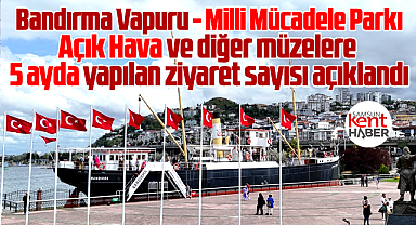 Samsun'da müzelere 2026 yılının 5 ayında yapılan ziyaret sayısı açıklandı