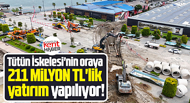 Samsun'a SASKİ 211 milyon TL yatırım ile Atık Su Kollektör Hattı yapıyor