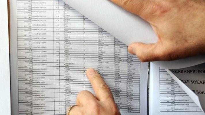 24 Haziran Cumhurbaşkanı ve Milletvekili seçimleri için listeler askıya çıktı