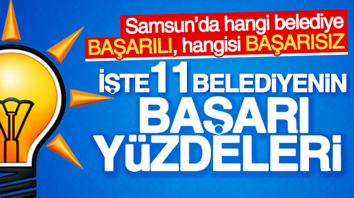 Samsun'da hangi belediyeler başarılı hangileri başarısız, işte belediyelerin raporu