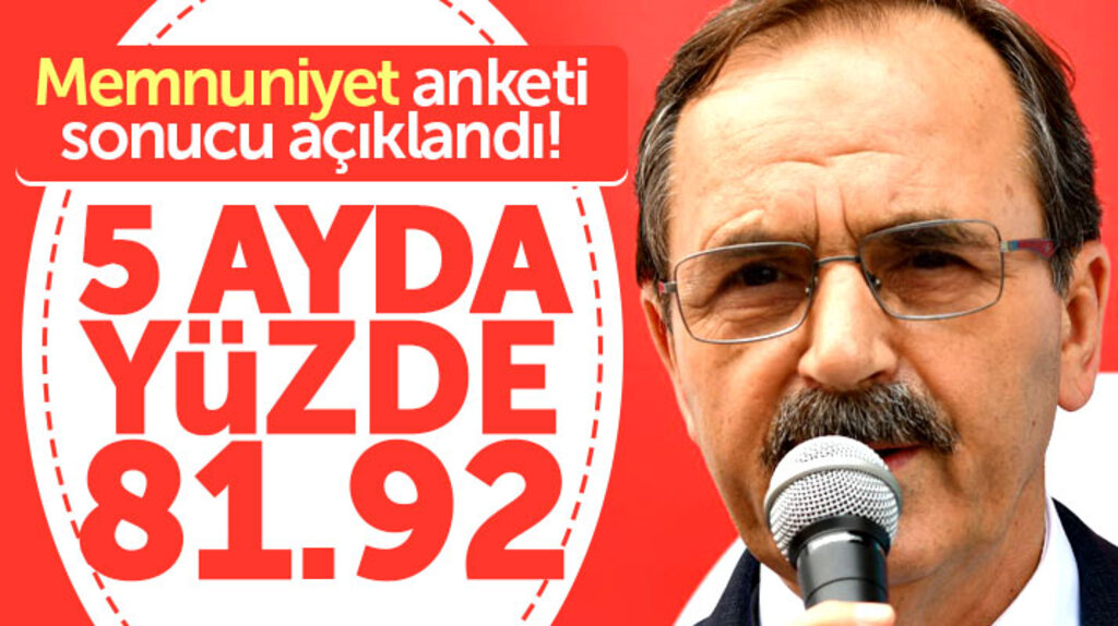 Samsun Büyükşehir Başkanı Zihni Şahin için yapılan memnuniyet anketinin sonuçları açıklandı