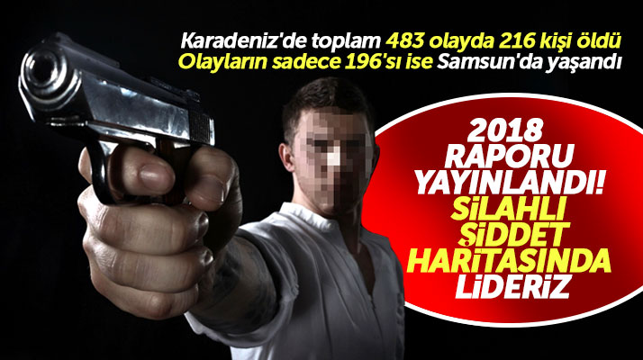 Samsun 2018 yılı silahlı şiddet olaylarında Karadeniz bölgesinde birinci sırada