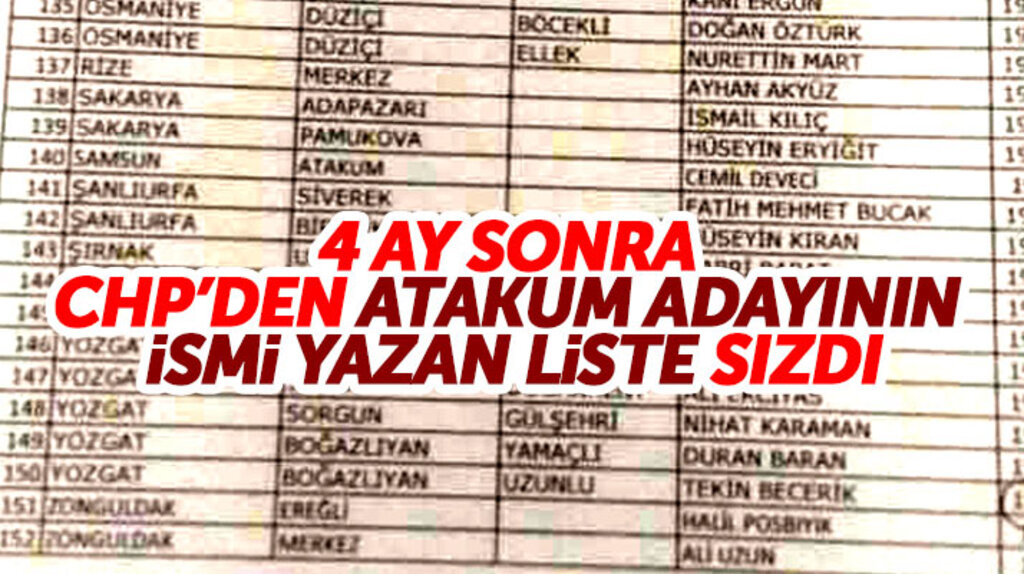 Samsun'da CHP'nin Atakum Belediye Başkan adayının isminin yazılı olduğu liste basına sızdı