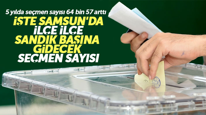 Samsun'da 31 Mart 2019 yerel seçimlerinde oy kullanacak seçmen sayısı açıklandı