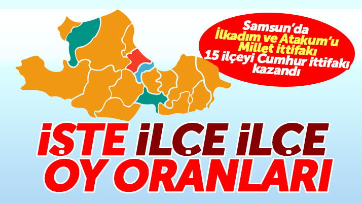 Samsun'da iki belediyeyi Millet İttifakı, 15 belediyeyi ise Cumhur İttifakı kazandı