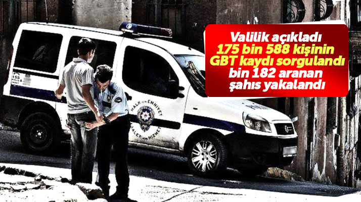 Samsun'da 175 bin 588 kişinin GBT kaydı sorgulandı aranan bin 182 kişi yakalandı