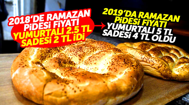 Samsun'da Ramazan pidesi yumurtalı 5 TL'den sadesi ise 4 TL'den satılacak