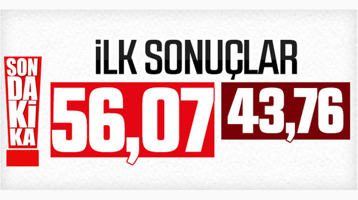 İstanbul seçiminde şuan kim önde! İşte ilk sonuçlar ve oy durumu