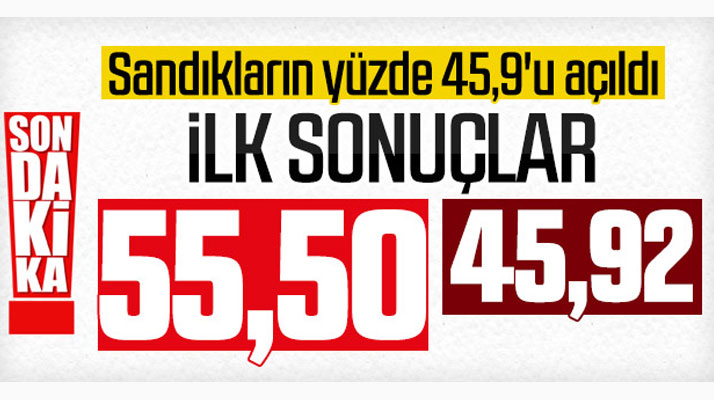İstanbul seçiminde son oy durumu! Sandıkların yüzde 43'ü açıldı
