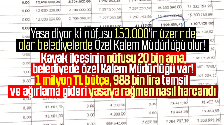 Kavak Belediyesi olmaması gereken Özel Kalem Müdürlüğüne 1 milyonluk bütçeyi nasıl aktardı