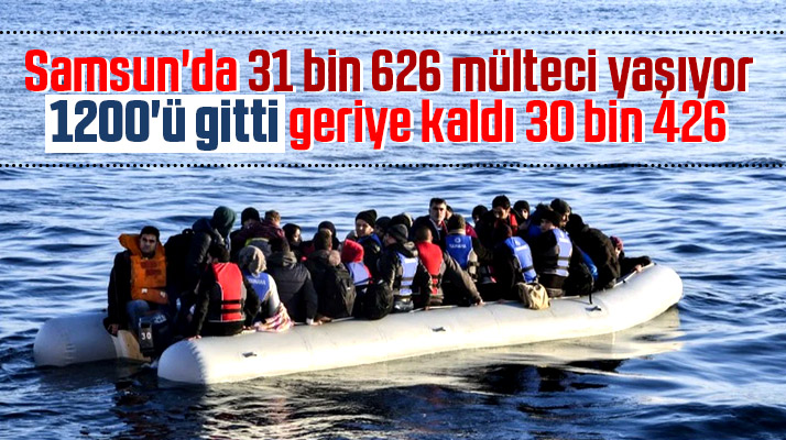 Samsun'da yaşayan 31 bin 326 mülteciden 1200'ü gitti