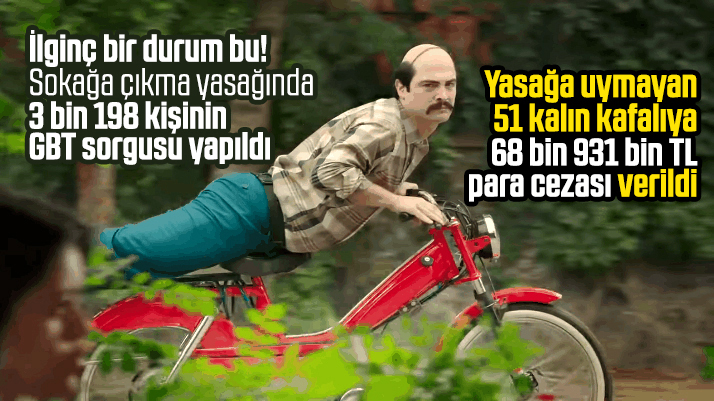 Samsun'da sokağa çıkma yasağını ihlal eden 51 kişiye 68 bin lira ceza