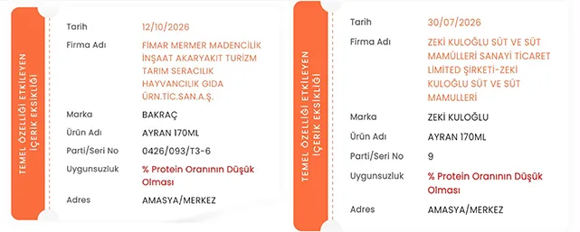 Samsun'da-okul-kantinleri-ve-kamu-kurumlarında-tağşişli-ayran-skandalı!